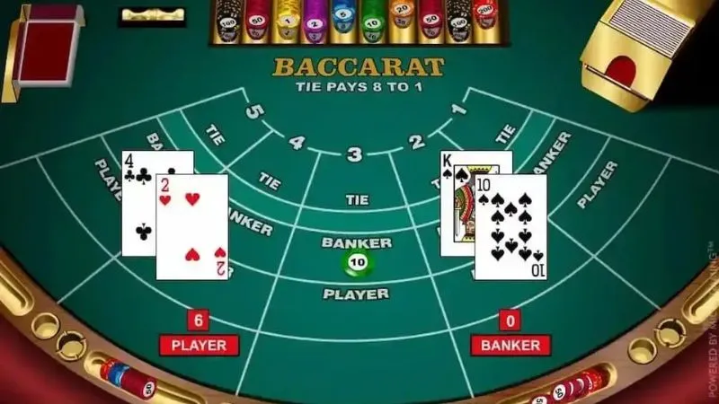 Luật chơi cơ bản của Baccarat Tydo88